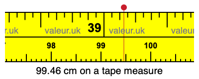99.46 cm on a tape measure 99.46 centimeters on a tape measure