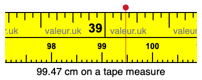 99.47 cm on a tape measure 99.47 centimeters on a tape measure