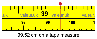 99.52 cm on a tape measure 99.52 centimeters on a tape measure