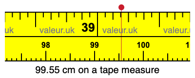 99.55 cm on a tape measure 99.55 centimeters on a tape measure