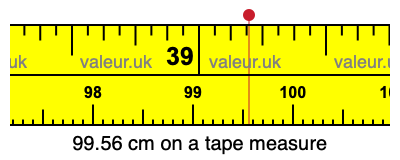 99.56 centimeters on a tape measure