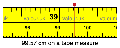 99.57 cm on a tape measure 99.57 centimeters on a tape measure