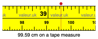 99.59 centimeters on a tape measure