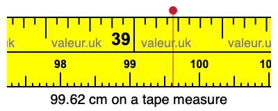 99.62 centimeters on a tape measure