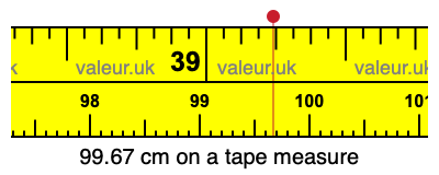 99.67 centimeters on a tape measure