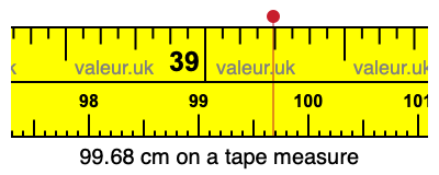 99.68 centimeters on a tape measure
