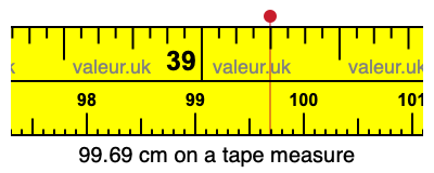 99.69 centimeters on a tape measure