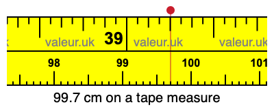 99.7 cm on a tape measure 99.7 centimeters on a tape measure