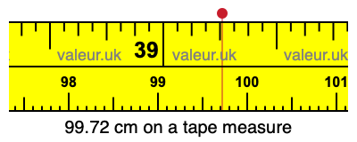 99.72 centimeters on a tape measure