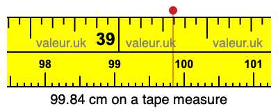 99.84 centimeters on a tape measure