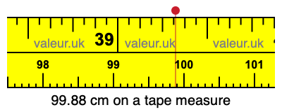 99.88 cm on a tape measure 99.88 centimeters on a tape measure