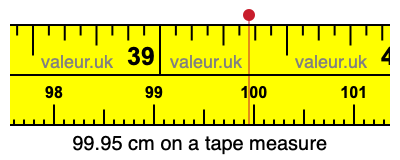 99.95 cm on a tape measure 99.95 centimeters on a tape measure