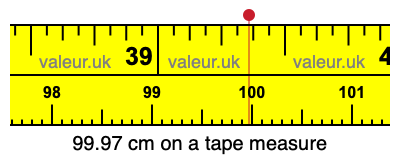99.97 cm on a tape measure 99.97 centimeters on a tape measure