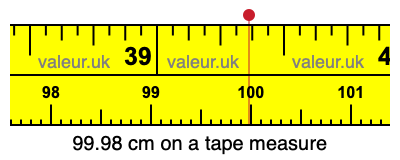 99.98 cm on a tape measure 99.98 centimeters on a tape measure