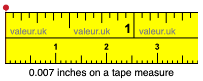 0.007 inches on a tape measure 0.007 inches on a tape measure