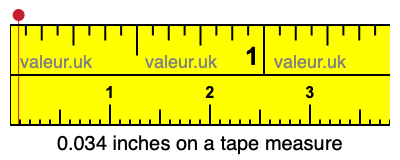 0.034 inches on a tape measure