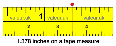 1.378 inches on a tape measure 1.378 inches on a tape measure