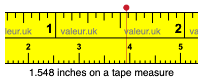 1.548 inches on a tape measure