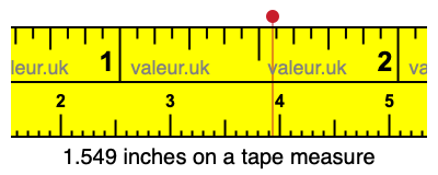 1.549 inches on a tape measure