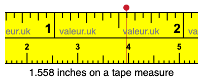 1.558 inches on a tape measure