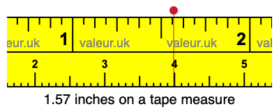 1.57 inches on store a tape measure