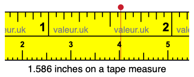 1.586 inches on a tape measure 1.586 inches on a tape measure