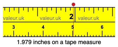 1.979 inches on a tape measure