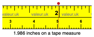 1.986 inches on a tape measure 1.986 inches on a tape measure
