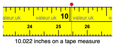 10.022 inches on a tape measure