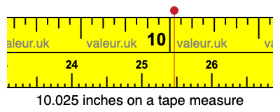 10.025 inches on a tape measure
