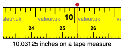10.03125 inches on a tape measure