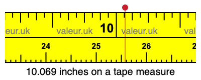 10.069 inches on a tape measure 10.069 inches on a tape measure
