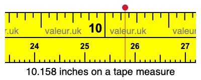 10.158 inches on a tape measure