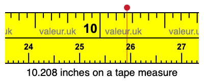 10.208 inches on a tape measure