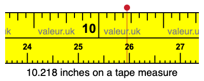 10.218 inches on a tape measure