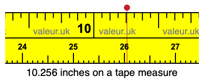 10.256 inches on a tape measure 10.256 inches on a tape measure