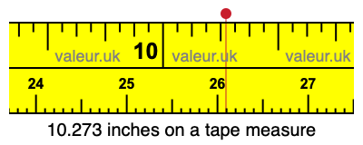 10.273 inches on a tape measure 10.273 inches on a tape measure