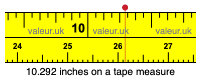 10.292 inches on a tape measure 10.292 inches on a tape measure