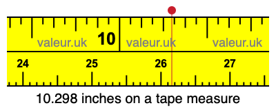 10.298 inches on a tape measure 10.298 inches on a tape measure