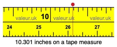 10.301 inches on a tape measure 10.301 inches on a tape measure