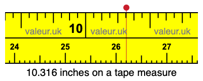 10.316 inches on a tape measure