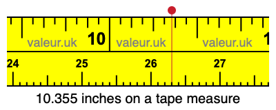 10.355 inches on a tape measure 10.355 inches on a tape measure