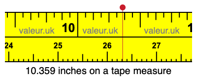 10.359 inches on a tape measure 10.359 inches on a tape measure