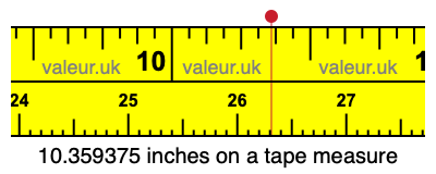 10.359375 inches on a tape measure 10.359375 inches on a tape measure