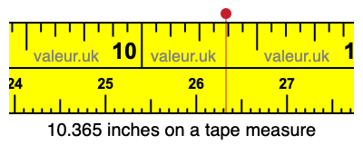 10.365 inches on a tape measure 10.365 inches on a tape measure