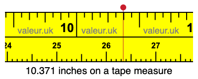 10.371 inches on a tape measure 10.371 inches on a tape measure