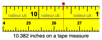 10.382 inches on a tape measure 10.382 inches on a tape measure