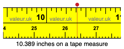 10.389 inches on a tape measure 10.389 inches on a tape measure