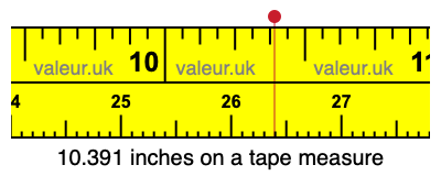 10.391 inches on a tape measure 10.391 inches on a tape measure