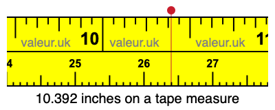 10.392 inches on a tape measure 10.392 inches on a tape measure